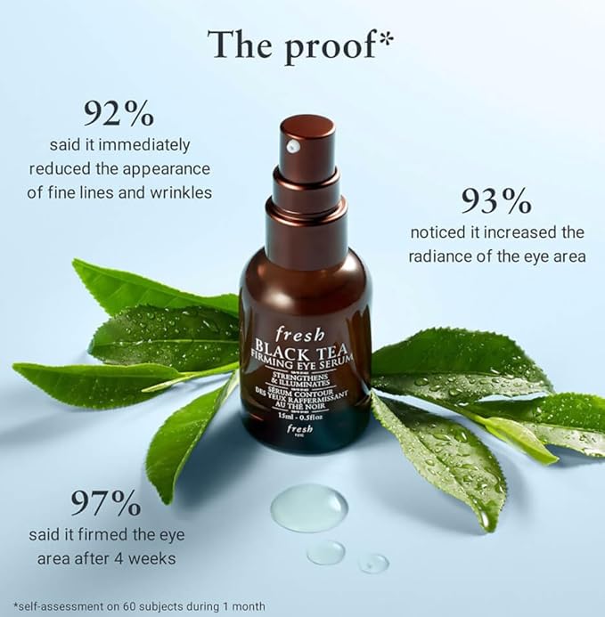 Black Tea Age-Delay Eye Concentrate Cream and Firming Eye Serum .5oz / 15mL-GlimoraGlow