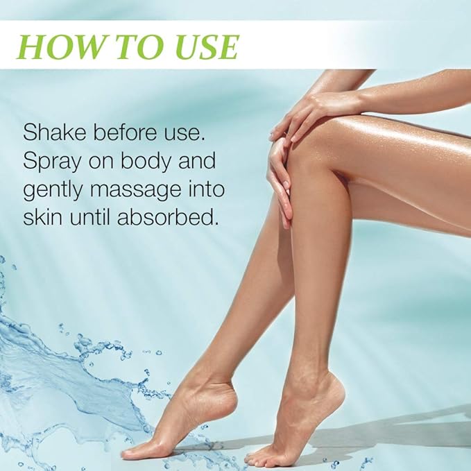 Body Drench Coconut Water Hydrating Spray Lotion for All Skin Types, 8.5 fl oz-GlimoraGlow