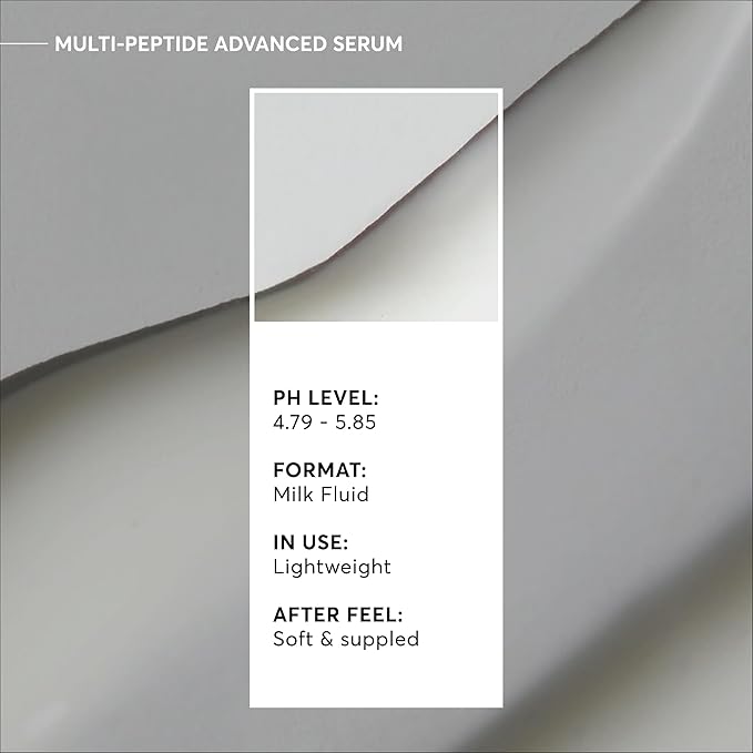 Naturium Multi-Peptide Advanced Serum Jumbo, Firming & Smoothing Face Serum for Fine Lines & Wrinkles with Advanced Multi-Peptide Blend, 2 oz-GlimoraGlow