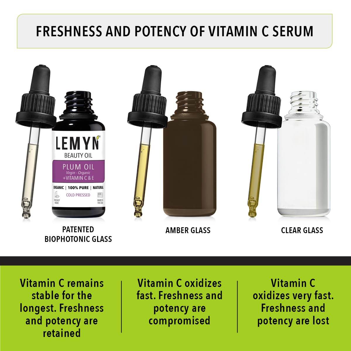 Plum Kernel Face Oil |Supercharged with Vitamin C & E | Freshly Made | Luxurious Hydration & Glow | Organic & Natural | Handcrafted Freshness from Santa Barbara, CA-GlimoraGlow