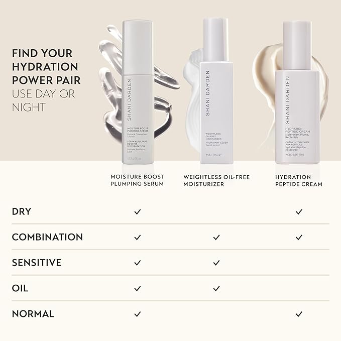 SHANI DARDEN SKIN CARE Moisture Boost Plumping Serum for Face, Moisturizing & Hydrating Face Serum with Snow Mushroom & Glycerin for Long-Lasting Hydration & Radiant, Dewy Skin, 1 fl oz-GlimoraGlow