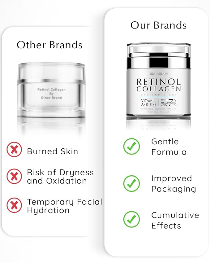 EnaSkin Retinol Cream for Wrinkles: Face Neck Collagen Cream for Tightening Skin - Anti Aging Facial Moisturizer Day and Night for Women and Men 1.7 Fl OZ-GlimoraGlow