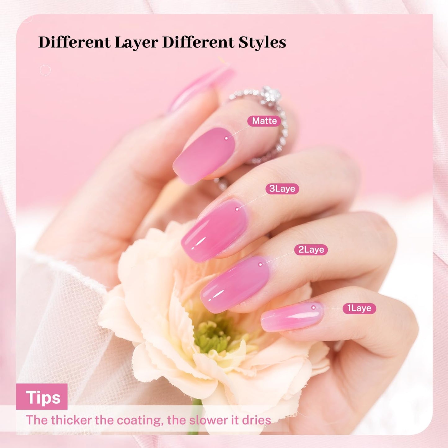 16.5ml Jelly Sheer Pink Nail Polish Large Volume Quick Dry Hot Pink Nail Polish, Long Lasting Shine, Fingernail Toenail Nail Art DIY Home Travel Nail Art Gift-GlimoraGlow