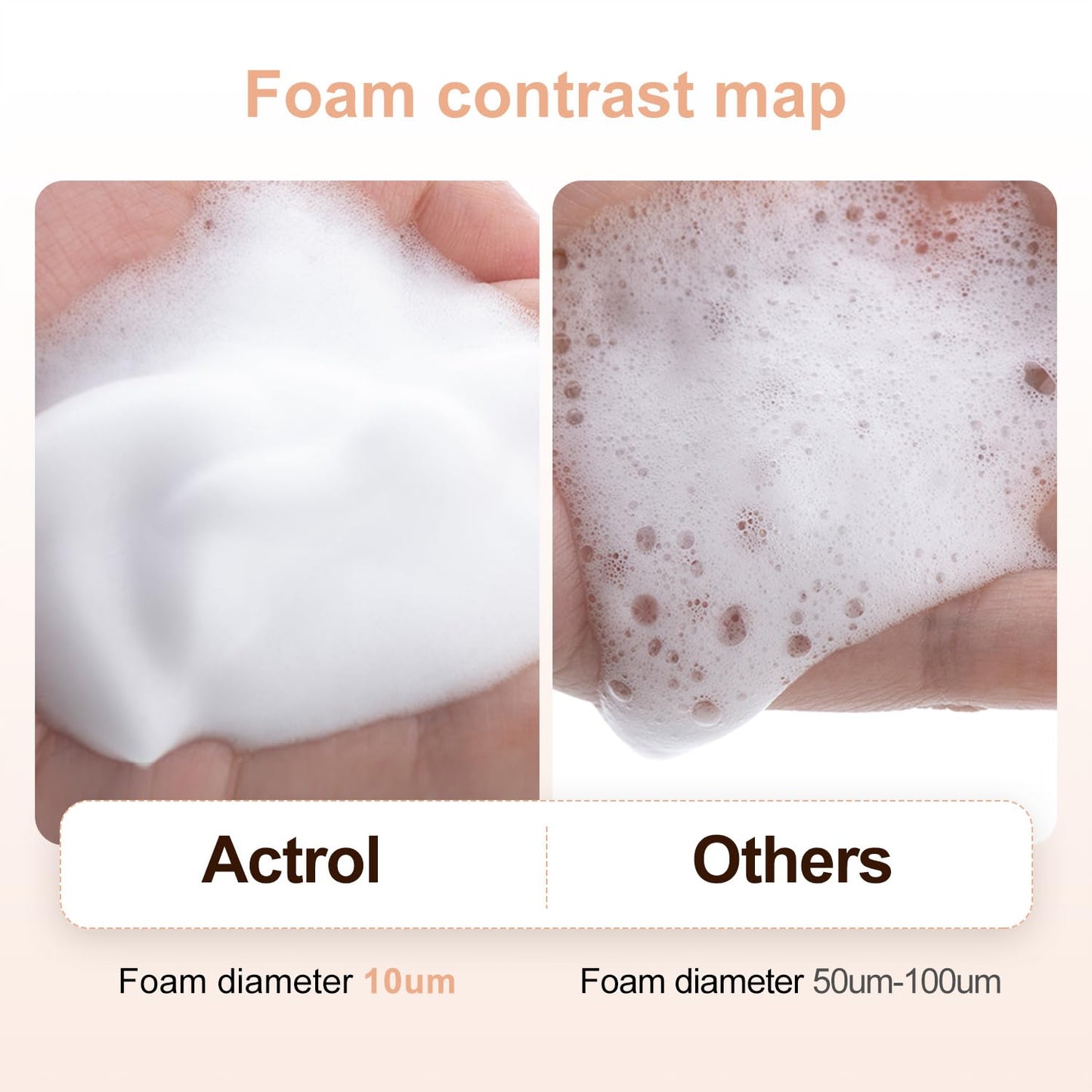 Eyelash Cleanser Concentrate 100ml Almond Professional Lash Shampoo Foaming Cleanser Lash Wash Concentrate for Extensions Lashes with Salon Home Care-Makes 40 Bottles Almond-GlimoraGlow