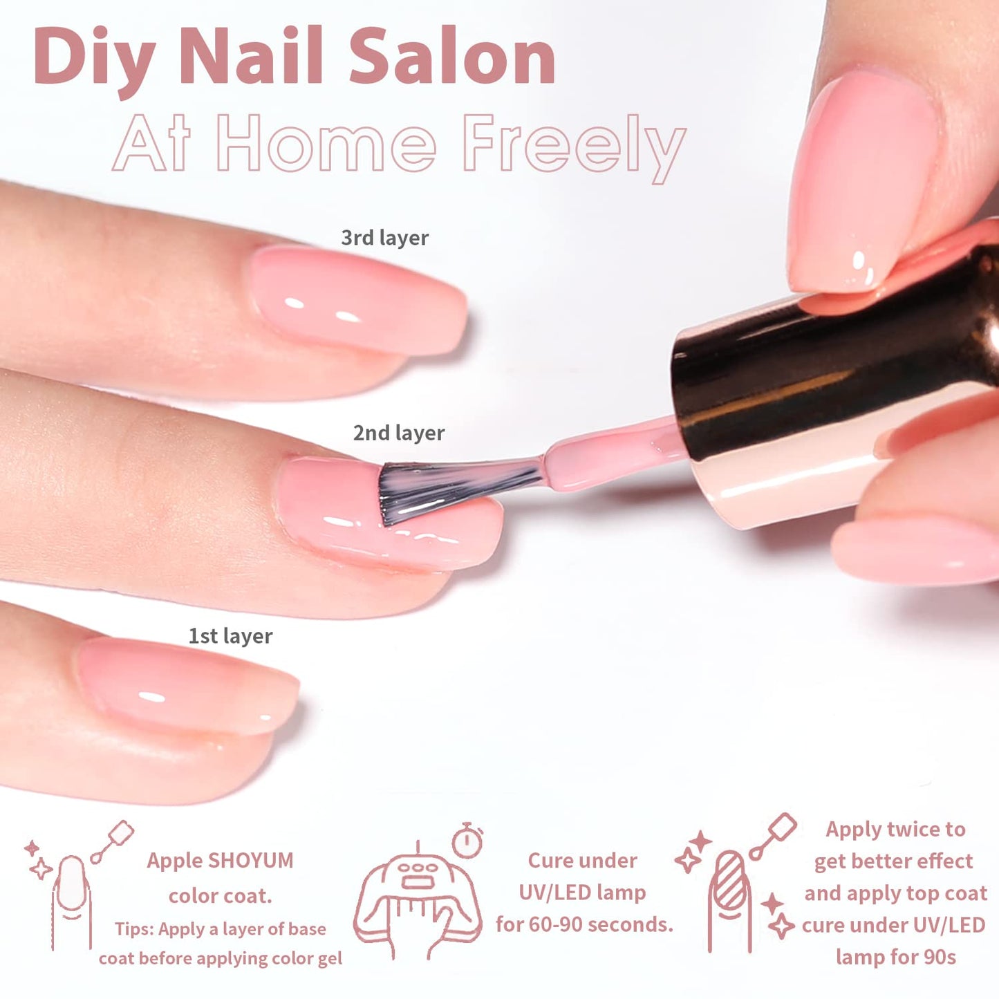 Jelly Pink Gel Nail Polish Set, 10 Colors Spring Summer Nude Kit Milky White Natural Gel, Soak Off LED DIY Art Salon Manicure Gifts for Girls.-GlimoraGlow