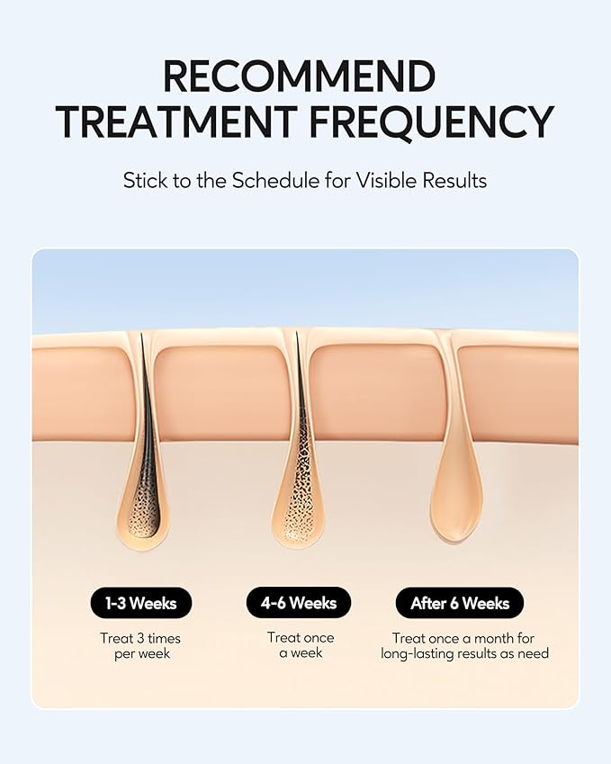 INNZA IPL Hair Removal with Ice Cooling Care Function for Women,Long-Lasting Results,999,999 Flashes Painless IPL Hair Remover, Hair Removal Device for Armpits Legs Arms Bikini Line-GlimoraGlow