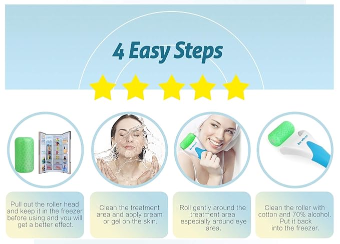 ESARORA Ice Roller for Face & Eye, Puffiness, Migraine, Pain Relief and Minor Injury, Skin Care Products-GlimoraGlow