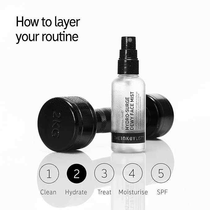 The INKEY List Hydro-Surge Dewy Face Mist 2.6 fl oz, Hydration Boosting Spray, Fragrance-Free & Alcohol-Free, Gentle Formula for Sensitive Skin, On-The-Go Application, Vegan Friendly-GlimoraGlow