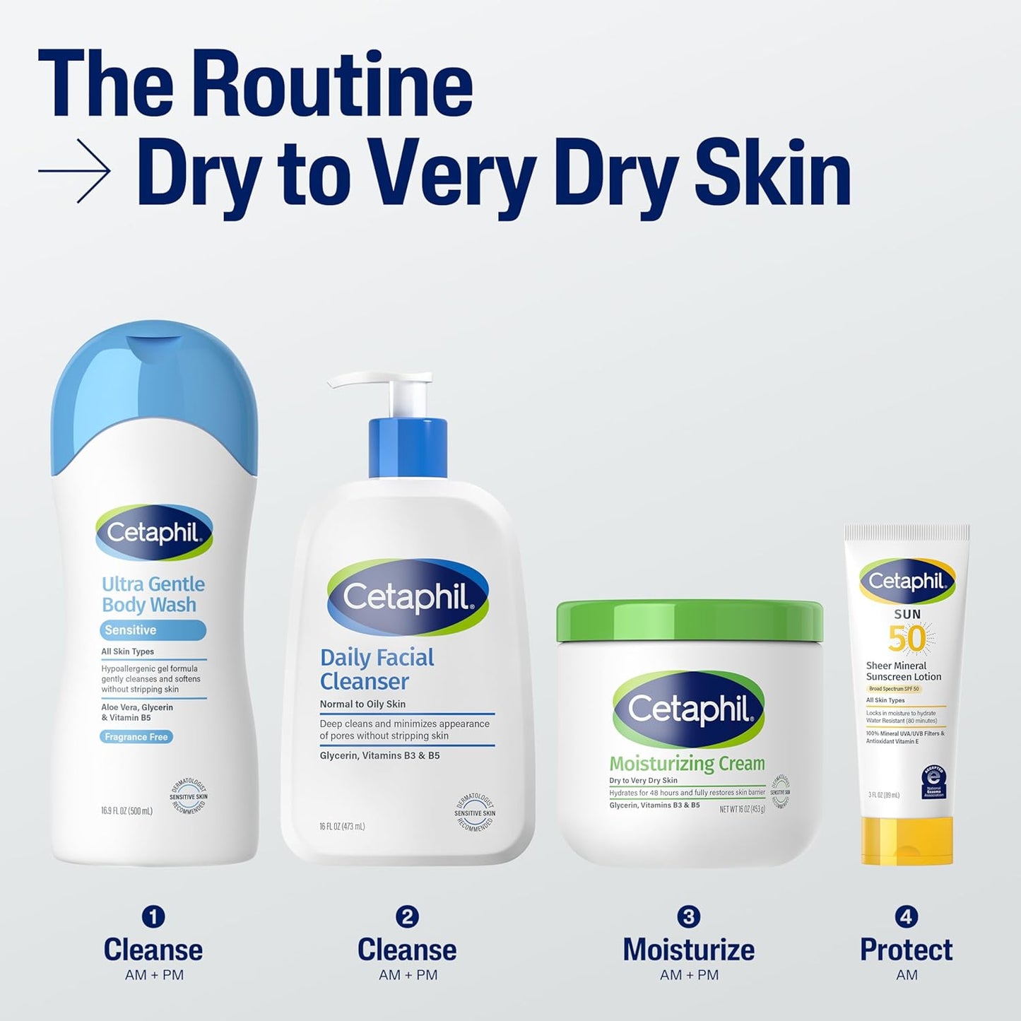 Cetaphil Face & Body Moisturizer, Hydrating Moisturizing Cream for Dry to Very Dry, Sensitive Skin, NEW 8.8 oz, Fragrance Free, Non-Comedogenic, Non-Greasy (Packaging May Vary)-GlimoraGlow