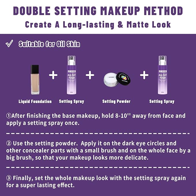 UCANBEMAKUP Long Lasting Makeup Setting Spray Kit- 6.76 Fl oz Hydrating Matte Finish Mist Lightweight Face Make up Fixer +Translucent Loose Setting Powder+2PC Sponge Puff Set-GlimoraGlow
