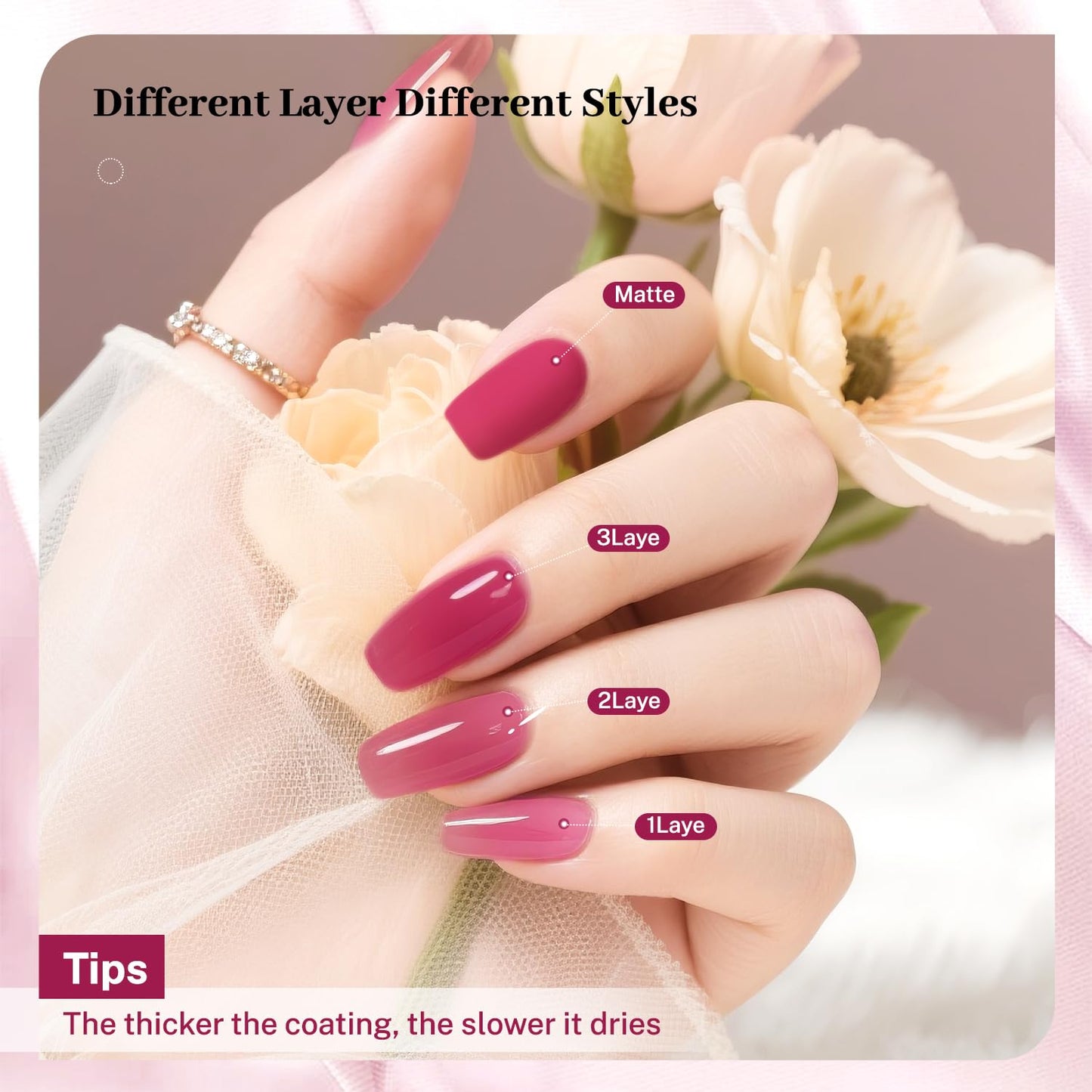 16.5ml Jelly Rose Red Nail Polish Large Volume Quick Dry Nail Polish, Long Lasting Shine, Fingernail Toenail Nail Art DIY Home Travel Nail Art Gift-GlimoraGlow