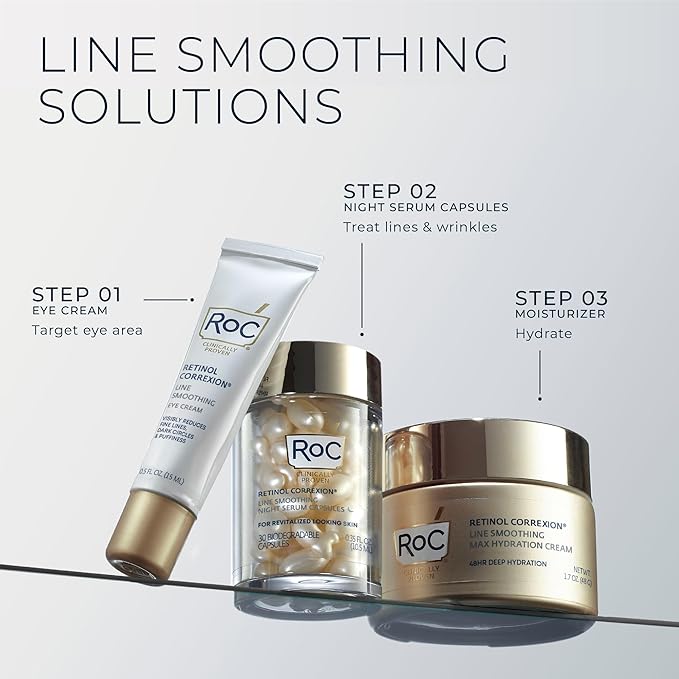 RoC Retinol Correxion Max Daily Hydration Anti-Aging Face Moisturizer with Hyaluronic Acid, Oil Free Skin Care Cream for Fine Lines, Dark Spots, Post-Acne Scars, Retinol Moisturizer, 1.7 Ounces-GlimoraGlow