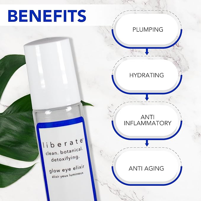 Glow Eye Elixir - .338 Oz Eye Serum with Roller Ball Applicator - Under Eye Serum for Dark Circles and Puffiness - Hydrating Eye Cream for Men and Women to Smooth Fine Lines and Wrinkles-GlimoraGlow