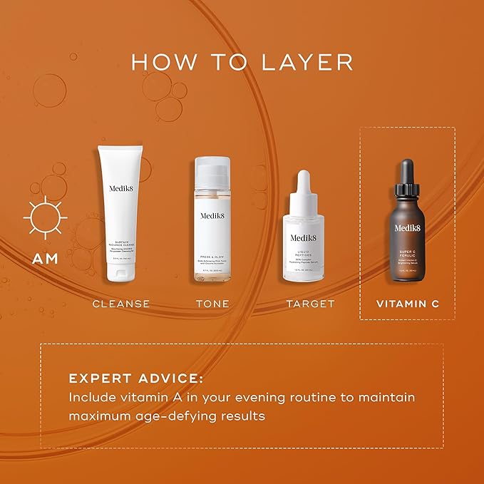 Medik8 Super C Ferulic - 30 Percent Ethylated L-Ascorbic Acid Vitamin C Serum - Face Serum with Vitamin E and Ferulic Acid - Gluten Free - 1.0 oz-GlimoraGlow