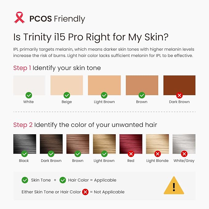 IPL Laser Hair Removal for Women and Men, 2 Lights, 2℃, 16.6 cm² Sapphire Ice Cooling for Sensitive Skin, 4-Pulse Mode for Ingrown Hair, Bikini, Face, Body Permanent Epilator Home Hair Removal Device-GlimoraGlow