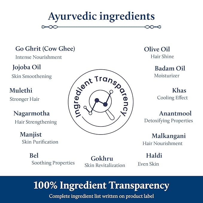 Blue Nectar Ayurveda Navel Oil with Ghee & Olive for Belly Oiling | Natural Belly Button (Nabhi) Oil for Radiant Skin & Deep Hydration (22 Herbs, 1 Fl Oz)-GlimoraGlow