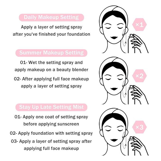 2PCS Makeup Setting Spray for Face,Waterproof Setting Spray for Makeup,Long Lasting Oil Control Finishing Holding Face Mist,Refreshing Hydrating Glossy and Matte Fixing Facial Mist Make Up Set A2-GlimoraGlow