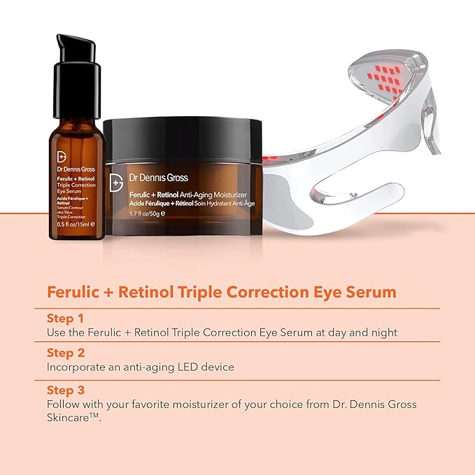 Dr. Dennis Gross Ferulic + Retinol Triple Correction Eye Serum: for Wrinkles, Loss of Elasticity, and Rough Texture, 0.5 fl oz-GlimoraGlow