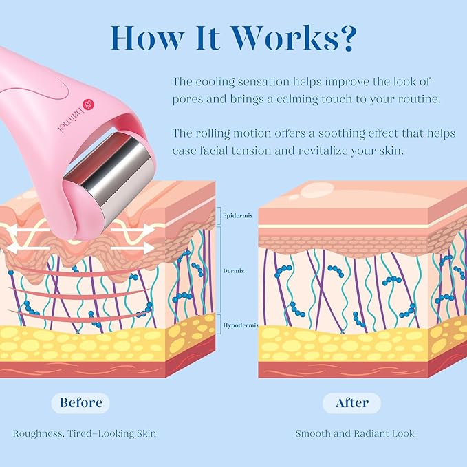 BAIMEI Stainless Steel Ice Roller for Face & Gua Sha Facial Tools, Soothes Puffiness, Relieves Pain, Self - Care Gift for Women-GlimoraGlow