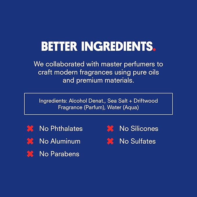 Huron Men’s Cologne - Eau de Parfum for Everyday Wear - Clean, Aromatic Notes of Mandarin, Cardamom, Blue Sage, Lavender & Ocean Air - Long Lasting - Safe, Clean Ingredients - 1.7 Fl. Oz.-GlimoraGlow