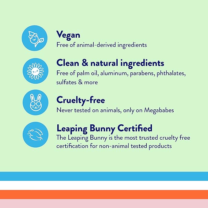 Megababe Underarm Bar Soap - Space Bar | With Detoxifying Charcoal for Odor Control | 4.5 oz-GlimoraGlow