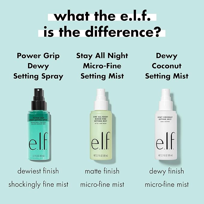 e.l.f. Power Grip Dewy Setting Spray, Ultra Fine Mist Made With Hyaluronic Acid, Grips Makeup For A Hydrated, Dewy Finish, Vegan & Cruelty-Free-GlimoraGlow