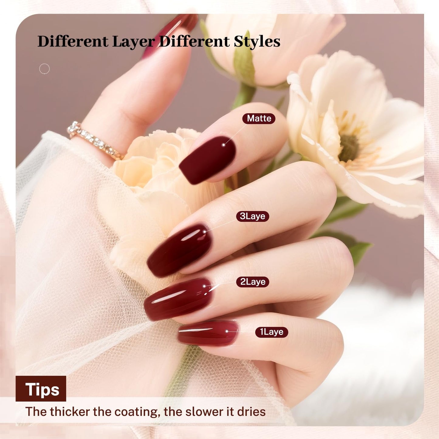 16.5ml Jelly Burgundy Nail Polish Large Volume Quick Dry Nail Polish, Long Lasting Shine, Fingernail Toenail Nail Art DIY Home Travel Nail Art Gift-GlimoraGlow