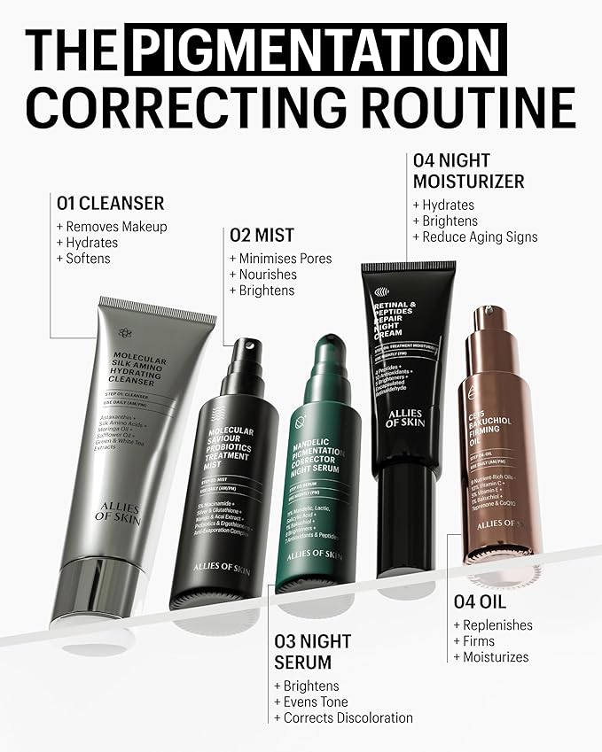 Allies of Skin Mandelic Pigmentation Corrector Night Serum | Gentle Acne Face Serum with Bakuchiol, Niacinamide & Salicylic Acid | Anti-Aging Formula to Reduce Pores and Even Skin Tone (1 oz)-GlimoraGlow