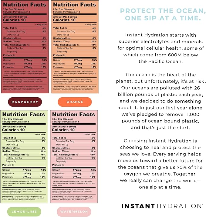 Instant Hydration Electrolytes Powder Packets - Variety Pack - Zero Sugar - Keto, Vegan, Gluten-Free, Non-GMO - Boost Recovery, Brain Function, Muscle & Tissue Health - 12 Sticks-GlimoraGlow