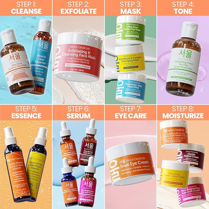 SeoulCeuticals Korean Skin Care 20% Vitamin C Hyaluronic Acid Serum + CE Ferulic Acid - Potent Anti Aging, Anti Wrinkle Korean Beauty 1oz-GlimoraGlow