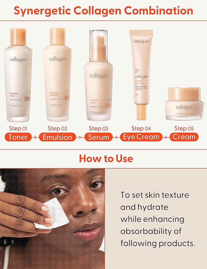 It'S SKIN Collagen Nutrition Toner, Anti-Wrinkle Face Toner with Marine Collagen, Firming & Revitalizing, Texture Refining pH Balancing & Nourishing Toner, 5.07 fl.oz.-GlimoraGlow