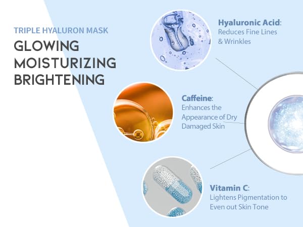 #OOTD Triple Hyaluron Hydrating Mask for Dry and Sensitive Skin, Anti Aging, Tightening and Moisturizing, Korean Vegan Beauty, Hyaluronic Acid, Caffeine, Vitamin C 10EA-GlimoraGlow