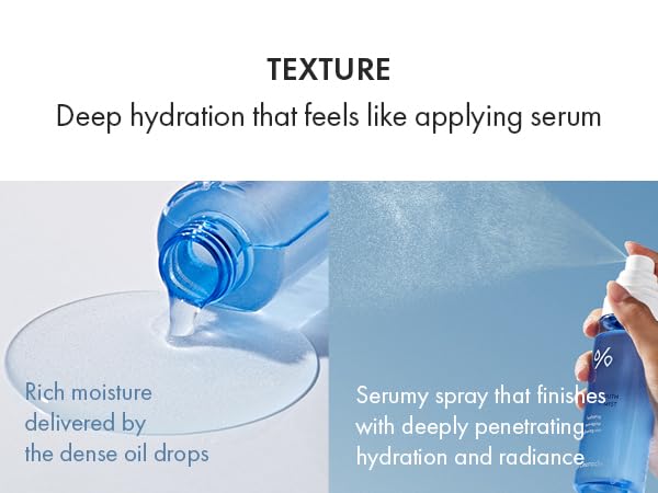 leegeehaam Dr.Ceuracle Hyal Reyouth Oil Drop Mist (125ml / 4.22 fl. oz.) - Facial Serum Mist with Hyaluronic Acid, Panthenol, Fructan, Soothing and Hydrating for All Skin Types-GlimoraGlow