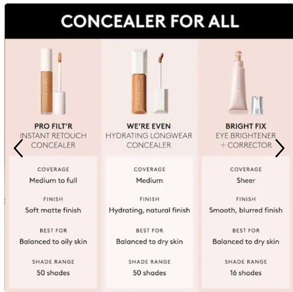 'Fenty Beauty by Rihanna We're Even Hydrating Longwear Waterproof Concealer - Your Skincare-Powered Solution to Dark Circles and Puffiness 0.30 oz / 9 ml (170C - light with cool pink undertones)-GlimoraGlow
