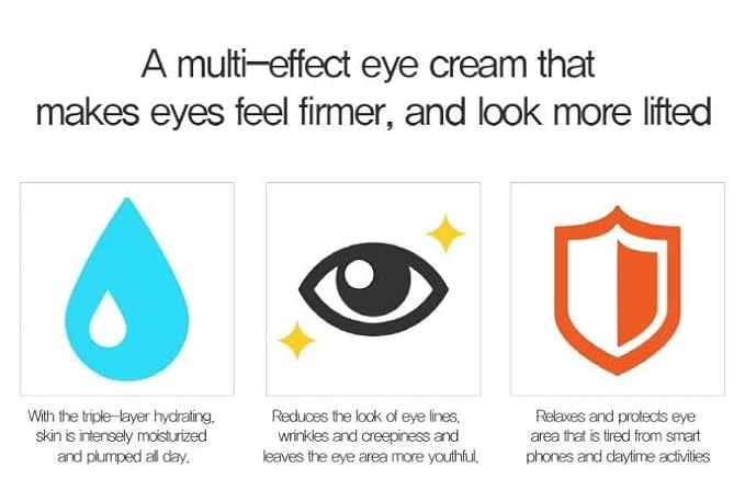 IASO Dr Total Eye Rescue - 0.60oz | eye cream moisturizer | eye cream anti aging bags & dark circle-GlimoraGlow