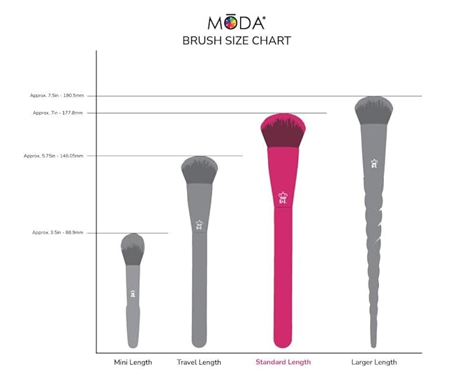 MODA Totally Electric Neon Full Face Makeup Brush Kit – 13pc Vibrant Brush Set for Face & Eyes with Zip Case (Neon Pink)-GlimoraGlow