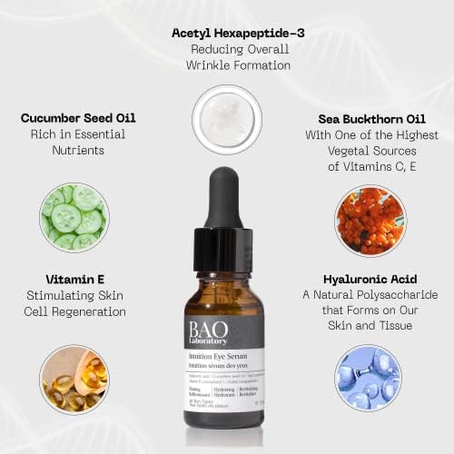 Intuition Eye Serum | Vitamin E, Cucumber Seed Oil And Hyaluronic Acid | Eye Serum for Wrinkles, Finelines and Dark Spots | Best Eye Serum For All Skin Types (15 ML)-GlimoraGlow