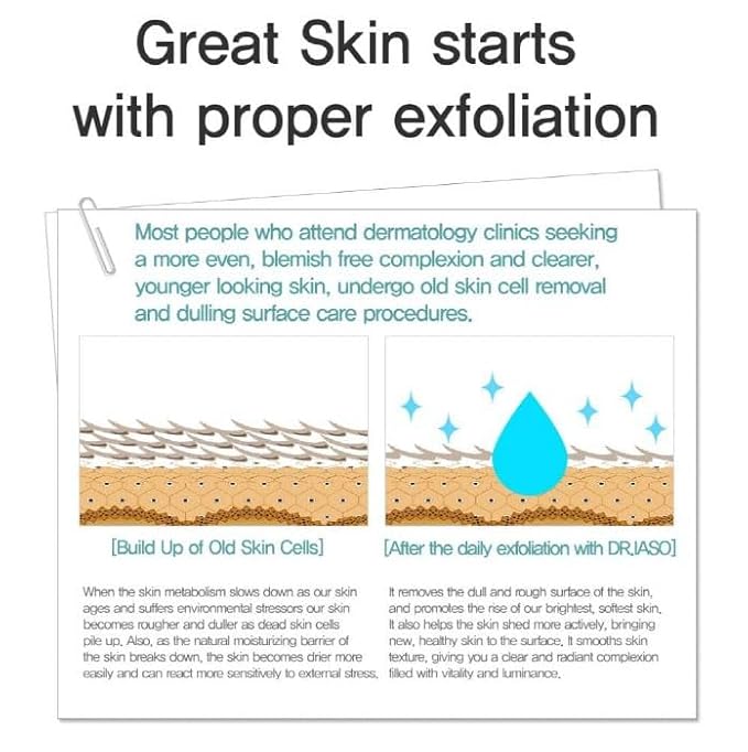 IASO Dr Total Eye Rescue - 0.60oz | eye cream moisturizer | eye cream anti aging bags & dark circle-GlimoraGlow