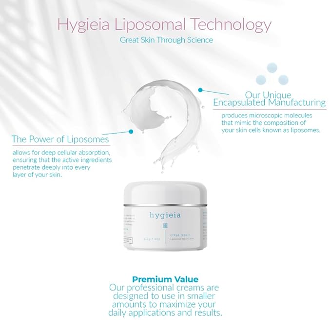Hygieia Crepey Skin Liposomal Repair Cream – Anti-Aging Crepe Corrector Lotion for Loose Skin (Arms, Neck & Body) & Wrinkles – Retinol & Hyaluronic Acid Firming Cream with Idebenone – Made in USA, 4oz-GlimoraGlow