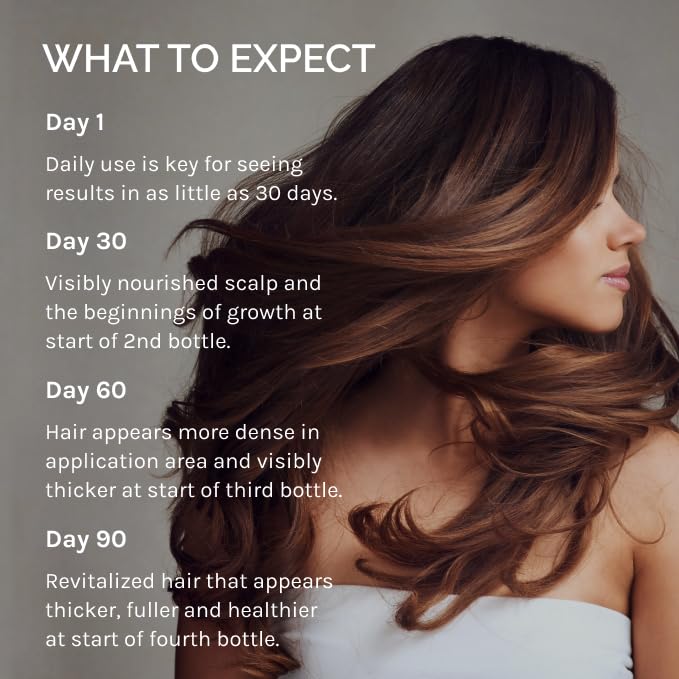 InfiniWell PTD-DBM Peptide Hair Serum for Fuller-Looking Hair - Scalp Treatment for Visible Growth & Follicle Renewal - Reinforce Restoration, Strand Integrity & Optimal Density (25 ml)-GlimoraGlow