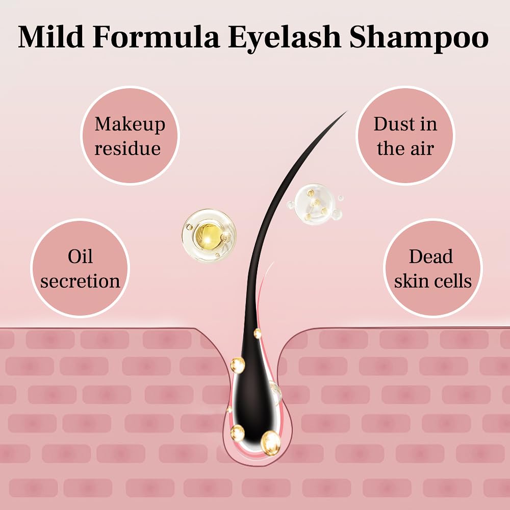 Lash Shampoo 34fl.oz/1L, Eyelash Shampoo for Lash Extension, Eyelash Extension Cleanser, Lash Eyelid Foam Cleaning Kit for Salon Use and Home Use-GlimoraGlow