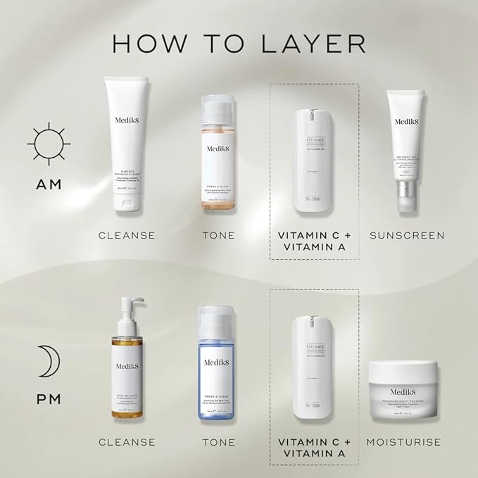 Medik8 R-Retinoate Day & Night - Hydrating, Skin Plumping Vitamin A Serum - Reduces Fine Lines, Wrinkles - Gentle Vitamin C Infusion - 1.7 oz-GlimoraGlow