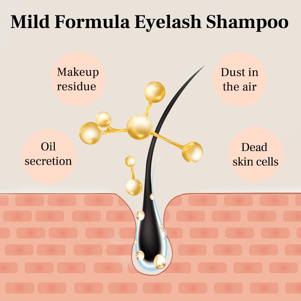 Eyelash Shampoo, 128 fl.oz/3.78L, with 50 Lash Extension Aftercare Cards, Foaming Cleanser for Professional Salon and Home Use-GlimoraGlow