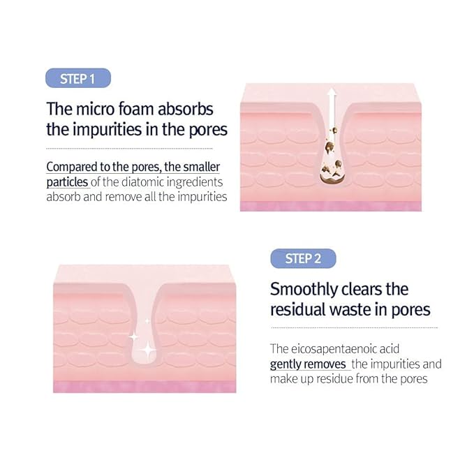 Pyunkang Yul PKY Low pH Pore Deep Cleansing Foam, Pore Cleanser with Fluffy Microbubbles, AHA, Witch Hazel, Zero Irritation, Korean Skincare (3.38 Fl. Oz, 100ml)-GlimoraGlow