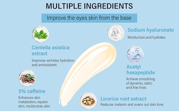 5% Caffeine Eye Serum, Under Eye Roller Cream for Dark Circles and Puffiness with 360°Massage Ball Reduce Wrinkles and Fine Lines，Bags Under Eyes，15ML-GlimoraGlow