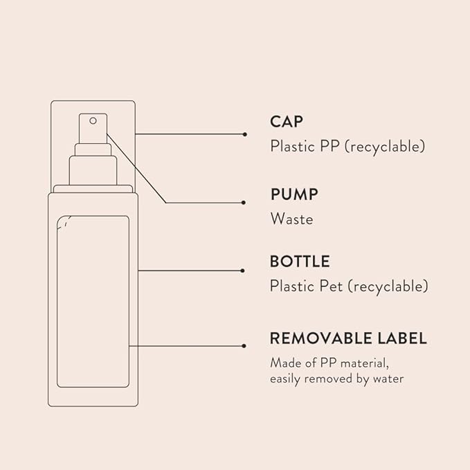 SIORIS Drops of OMIJA Calming Mist 1.01 Fl Oz Features 34% Organic Omija, Calming and rejuvenating The Skin-GlimoraGlow