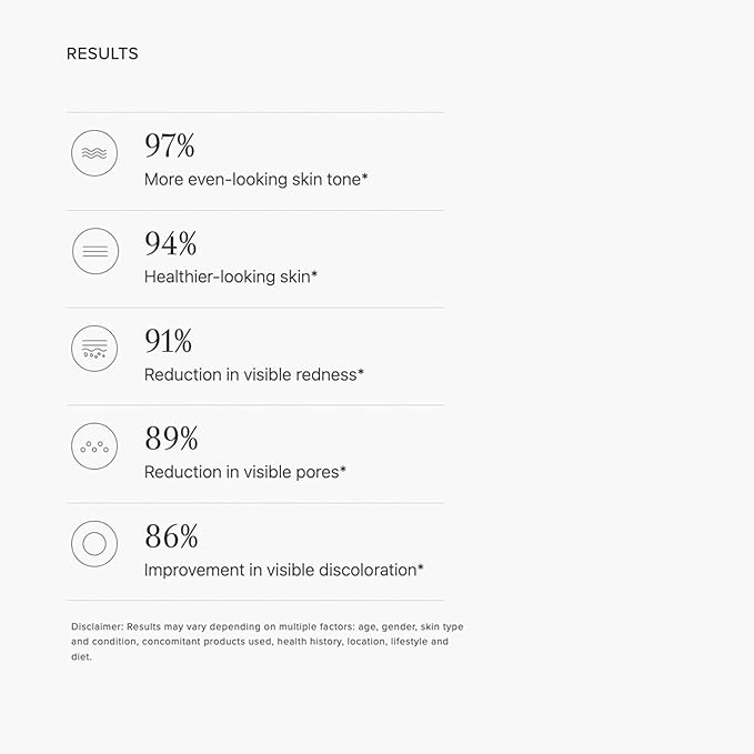 Rodan and Fields Radiant Defense Perfecting Liquid SPF 30 - Cream | 50 mL | 4-in-1 Makeup & Skin Care Beauty Solution | Sunscreen | Face Moisturizer | Light Skincare Foundation | Sunscreen for Face-GlimoraGlow