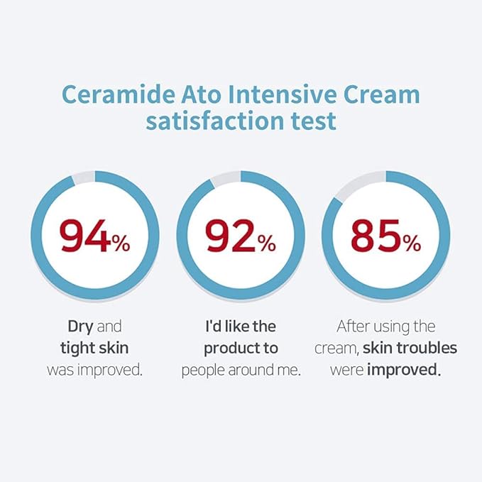 Illiyoon Ceramide Ato Concentrate Cream 500ml(16.9oz)-GlimoraGlow