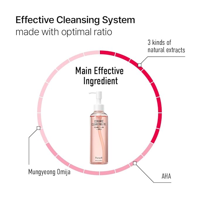 Parnell Aha Omija Ceramic Cleansing Oil 200ml / 6.76 fl.oz | blackhead melting, korean facial cleanser, korean skincare-GlimoraGlow