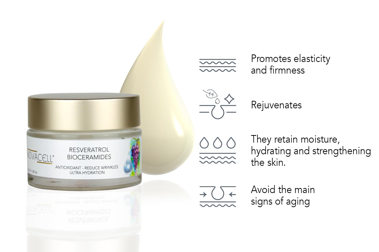 Resveratrol Face Moisturizer Cream with Ceramides - Nourishing, Keeps Moisture & Helps Elasticity, Firmness. Fills Expression Lines & Wrinkles - 50 ml-GlimoraGlow
